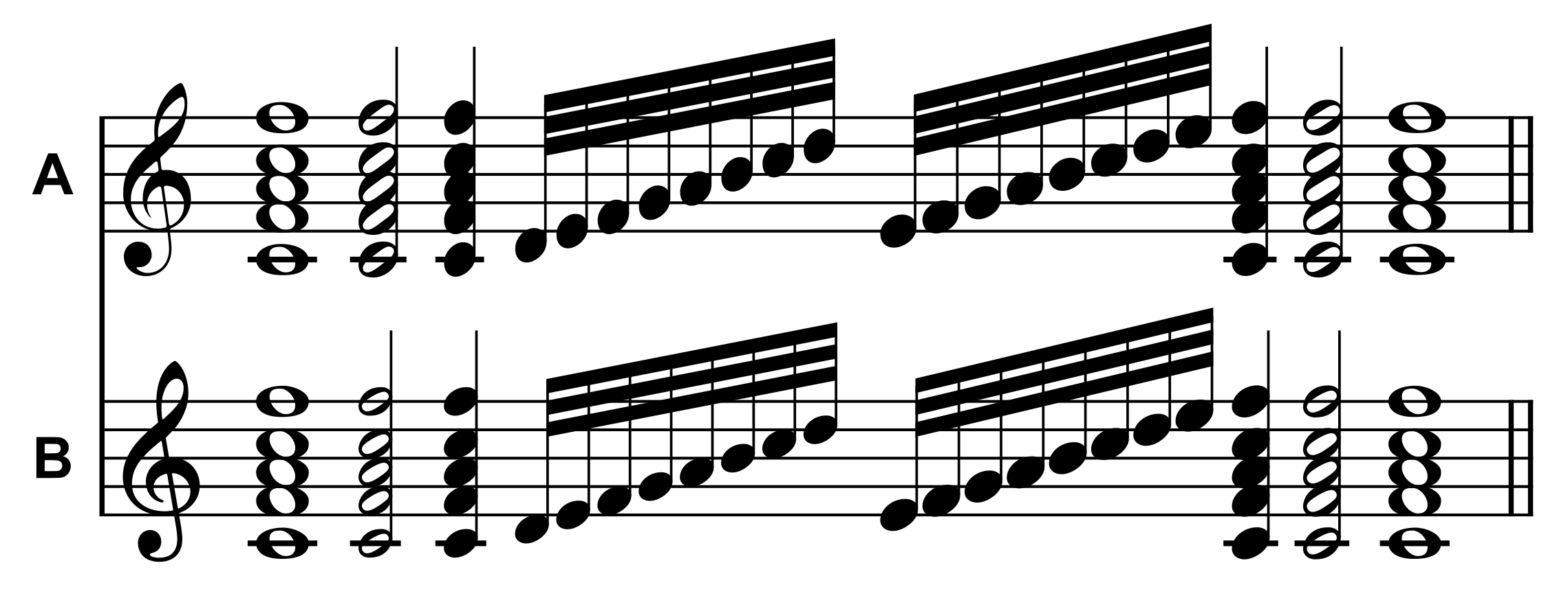 Notehead comparison: A is Alba; B is Bravura